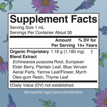 BELIA Lymphatic Drainage Herbal Liquid Drops